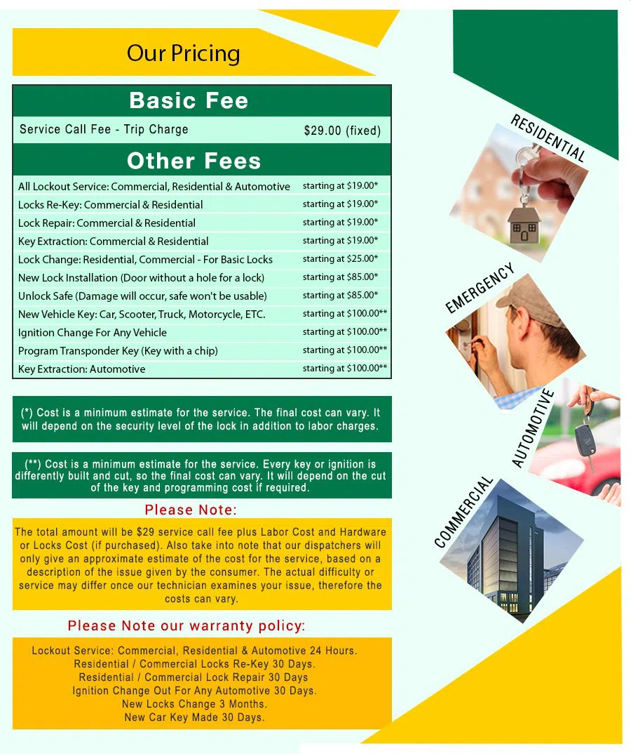 Little Village Locksmith Store Cibolo, TX 210-617-3956